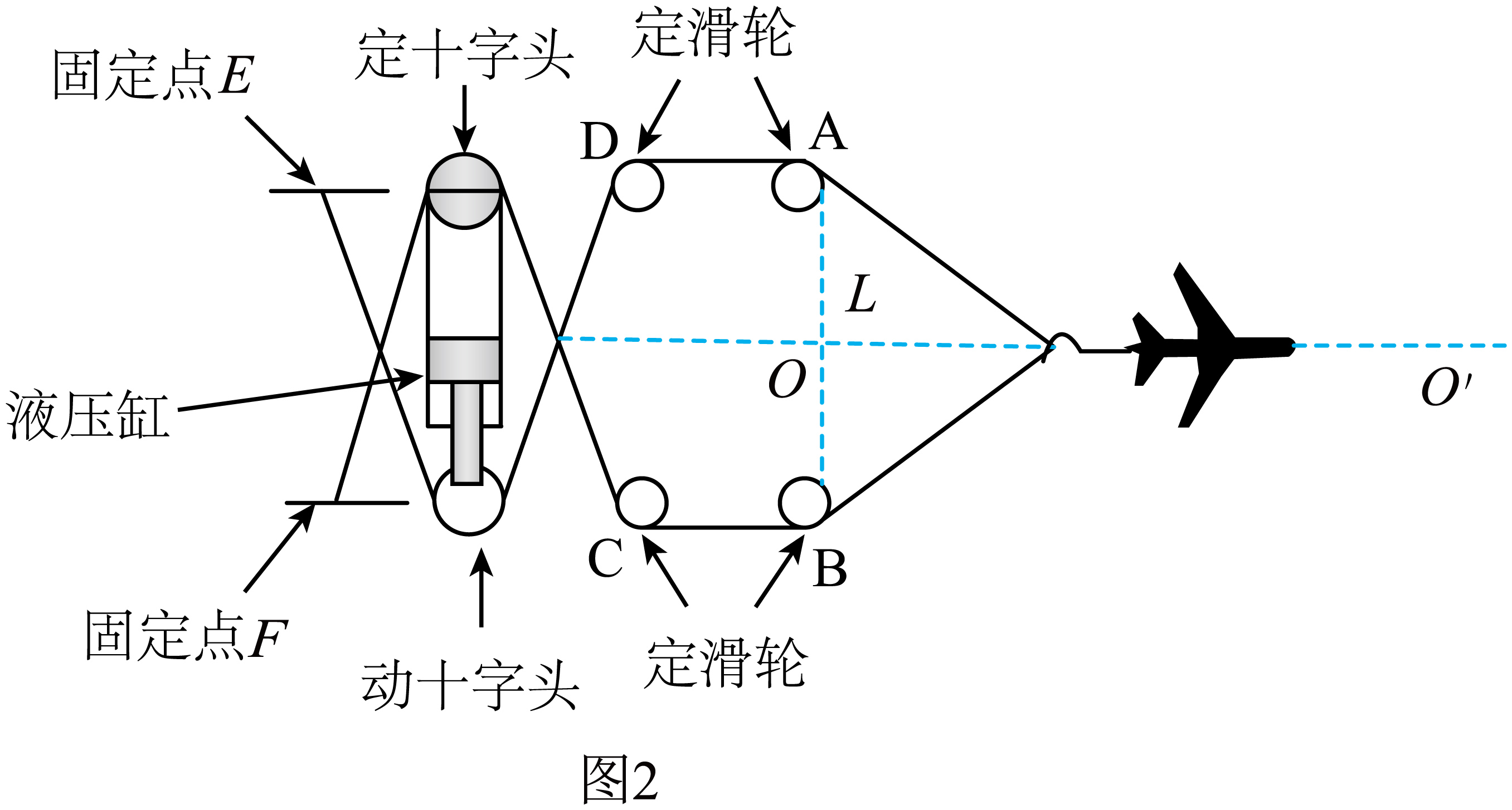 题图