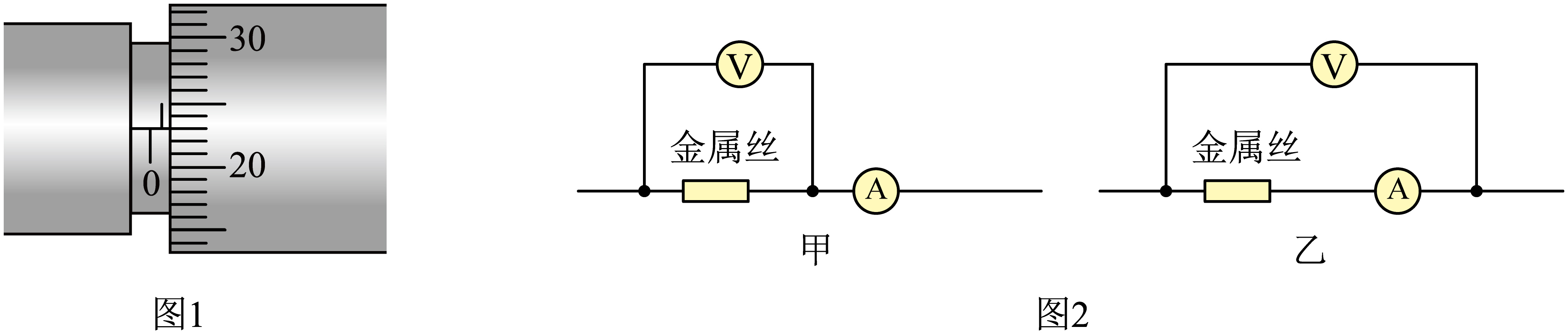 题图