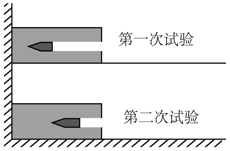 题图