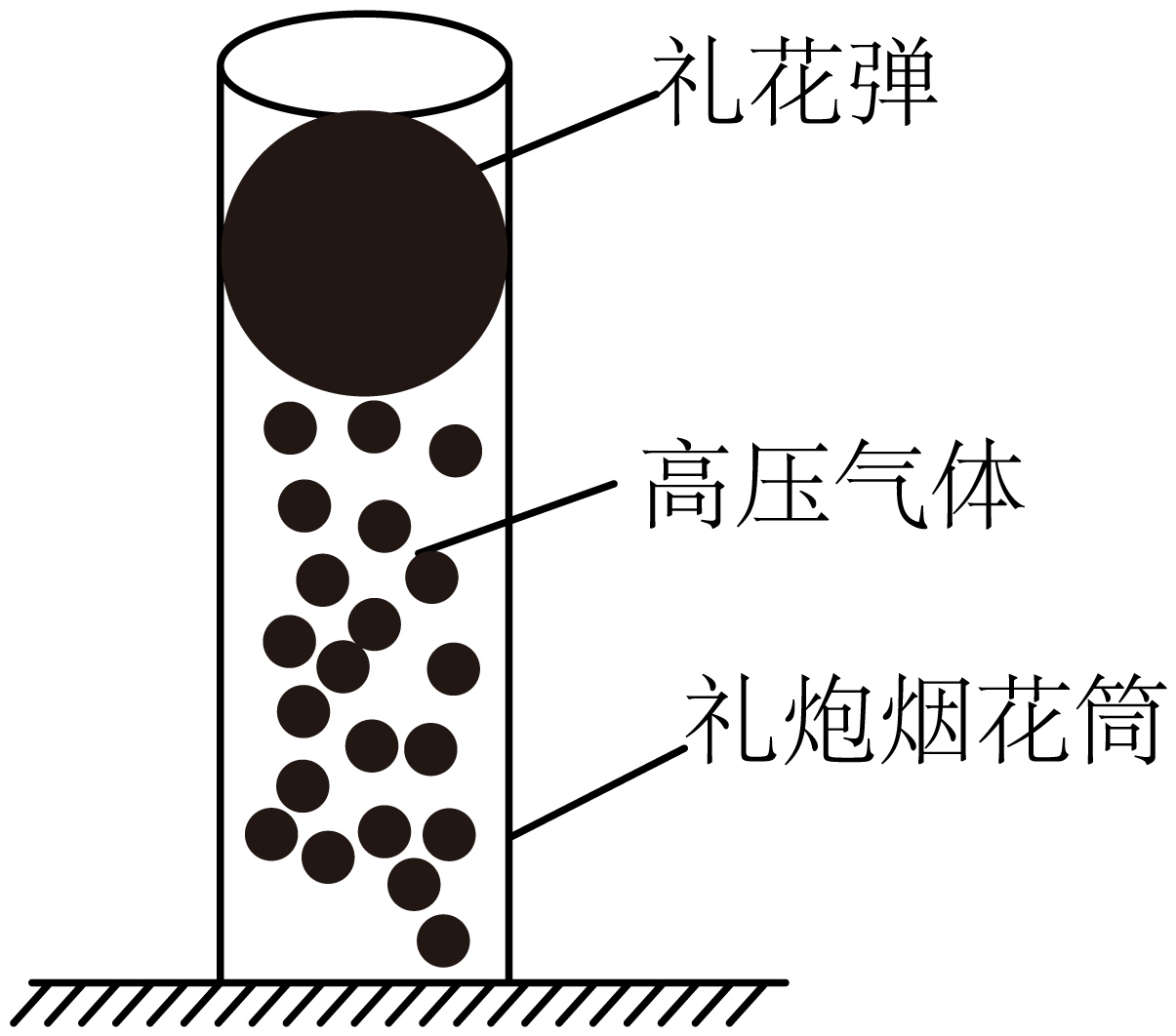 题图