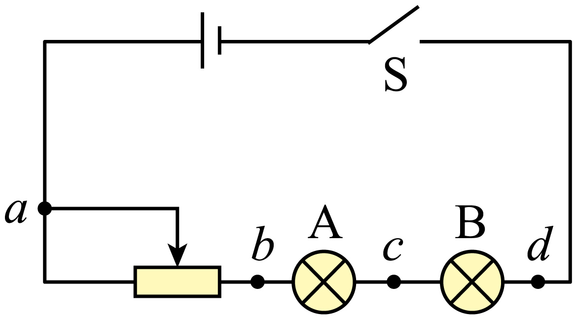 题图
