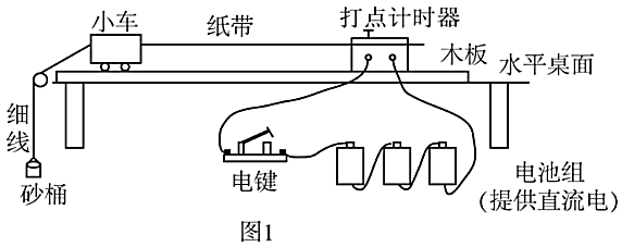 题图