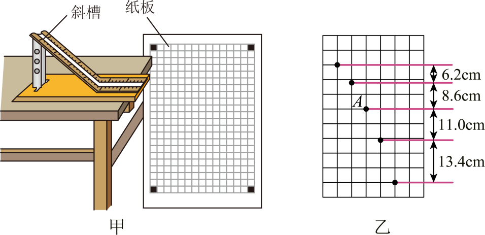 题图
