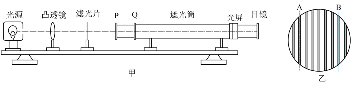 题图
