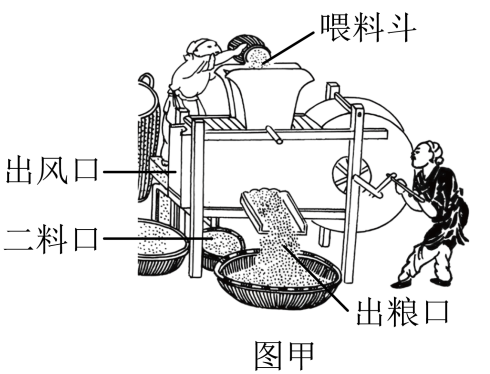 题图