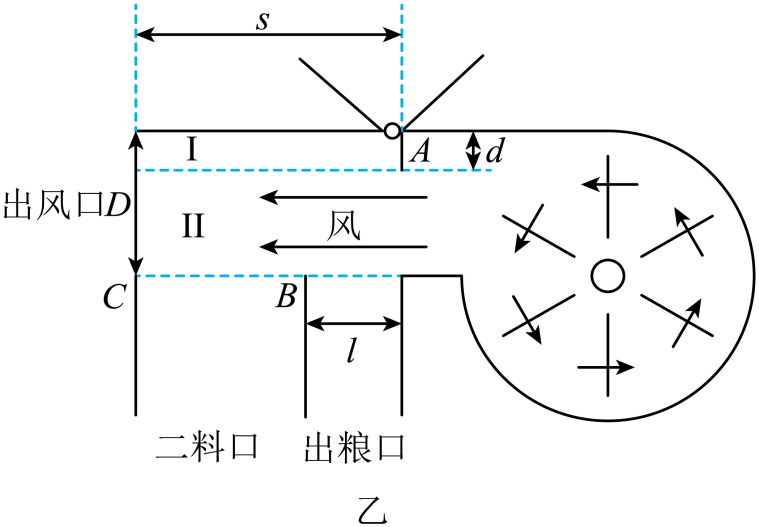 题图