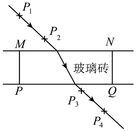 题图