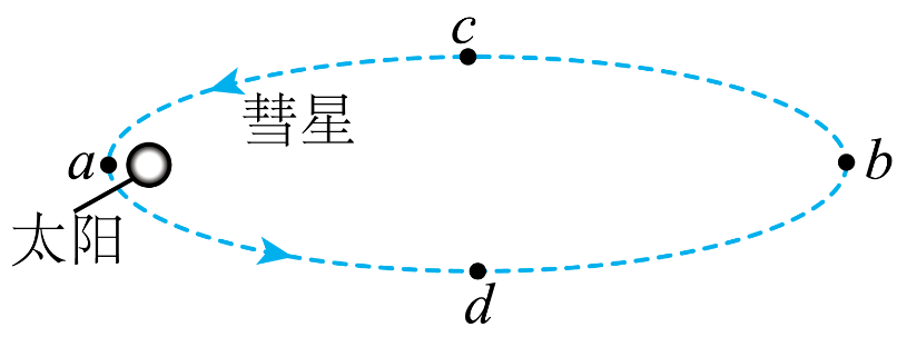 题图