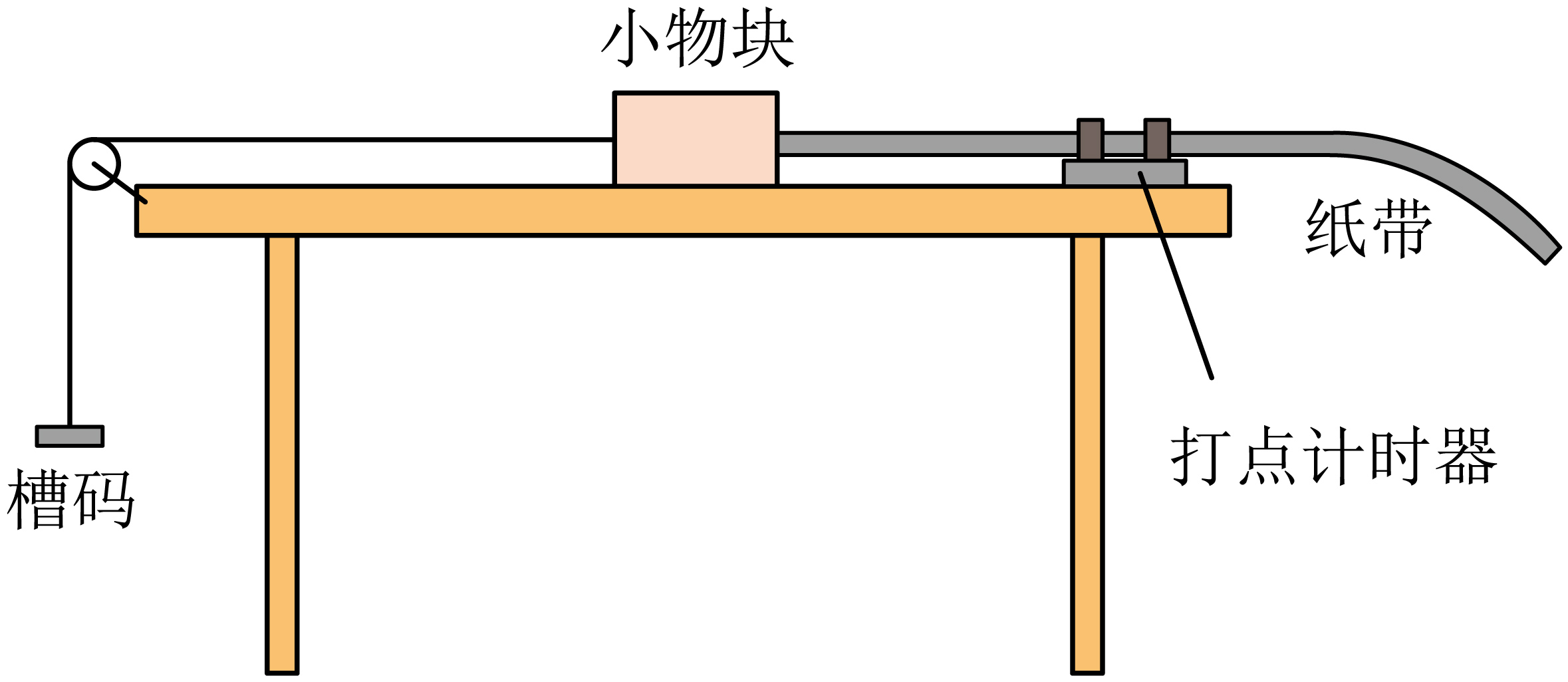题图