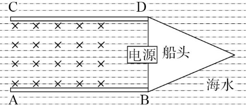 题图