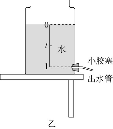 题图