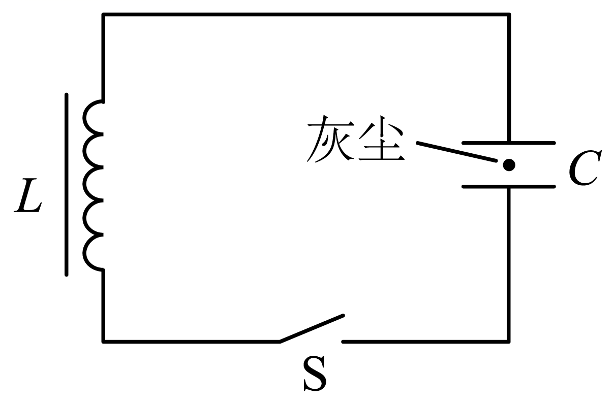 题图