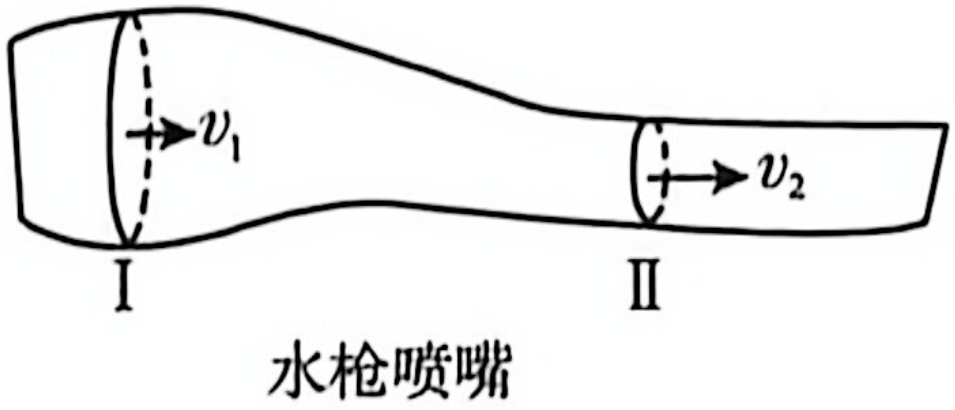 题图