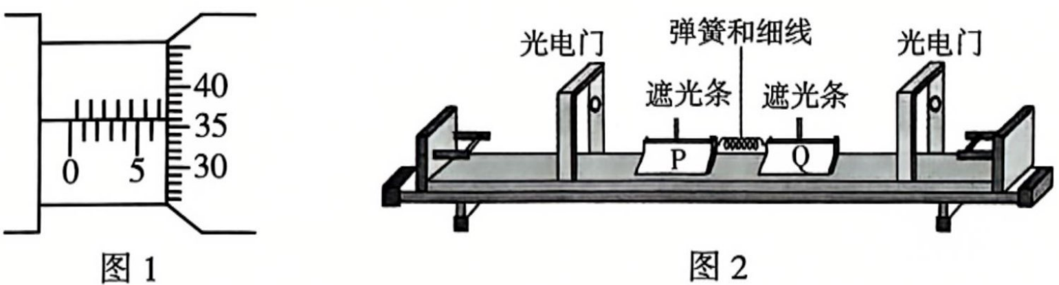题图