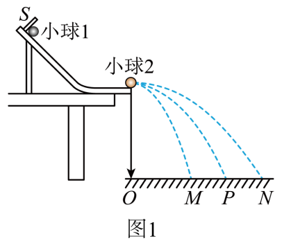 题图