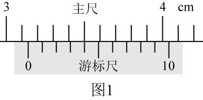 题图