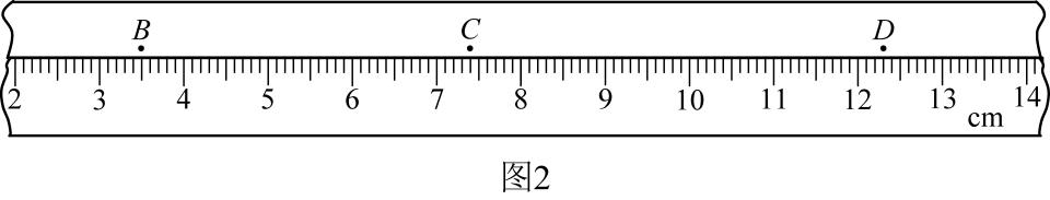 题图