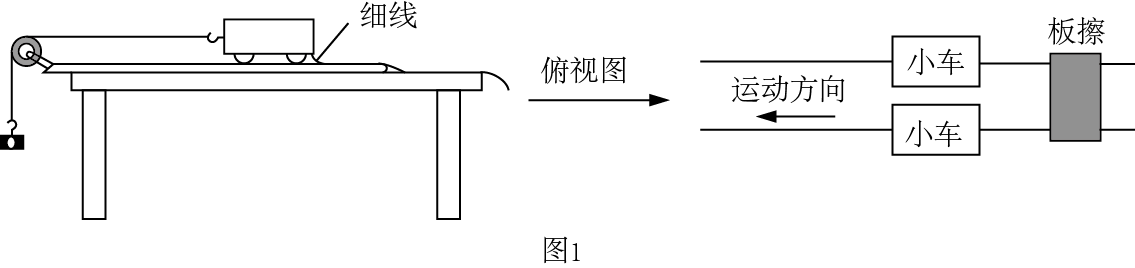 题图