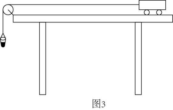 题图
